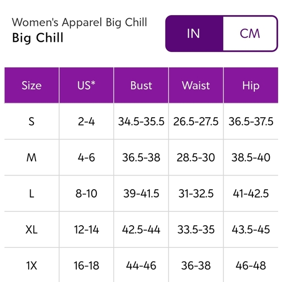 Big Chill Royal Blue Sherpa Hooded Anorak - Picture 8 of 9